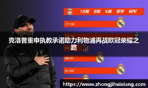 克洛普重申执教承诺助力利物浦再战欧冠荣耀之路